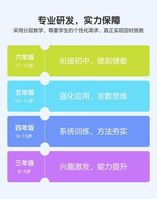 『麦斯数学』获数千万人民币Pre-A轮融资,以在线12-16人小班课为主要课程形式